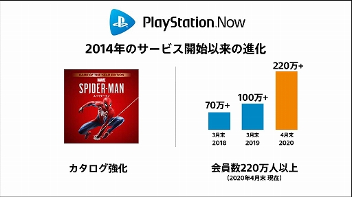 ���������꡼ No.006�Υ���ͥ������ / ���ˡ��ηб������������ݡ��ȡ�PS5�������եȤ��ե������ȡ������ɥѡ��ƥ��Ȥ�˶᡹ȯɽ��