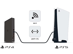 PS5に関する3つの公式解説動画が公開。機能を最大限活用する方法や，“PS4本体からのデータ転送”の方法など