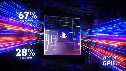 画像ギャラリー No.003のサムネイル画像 / PS5初の高性能モデル「PlayStation 5 Pro」がついに発表! 発売日は11月7日