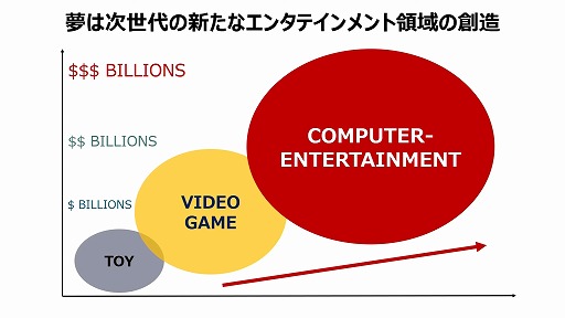 ꡼ No.004 | ȥץ쥹Ƥɤȵڷ᤬30ǯޤPSγȯä롣TGS 2024Ĵֱ֥׻İݡȡTGS2024