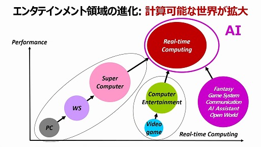 ꡼ No.012 | ȥץ쥹Ƥɤȵڷ᤬30ǯޤPSγȯä롣TGS 2024Ĵֱ֥׻İݡȡTGS2024