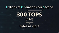 画像ギャラリー No.014のサムネイル画像 / 西川善司の3DGE:チーフアーキテクトが語った「PS5 Pro」の秘密とは? レイトレーシングの強化点や超解像機能に注目だ