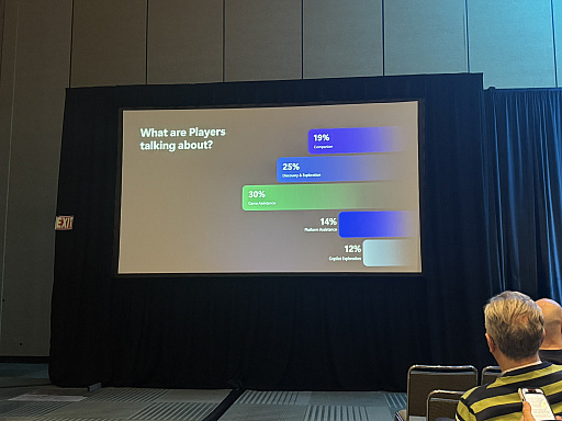 画像ギャラリー No.010のサムネイル画像 / 「AIでゲーム体験を底上げする」Xboxの未来とは。超解像，ハイライト自動生成，攻略Copilotの最新事情など［GDC 2026］