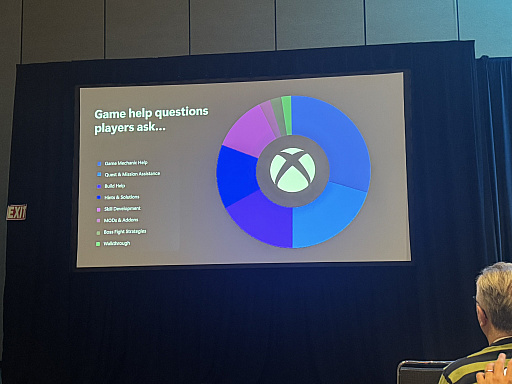 画像ギャラリー No.013のサムネイル画像 / 「AIでゲーム体験を底上げする」Xboxの未来とは。超解像，ハイライト自動生成，攻略Copilotの最新事情など［GDC 2026］