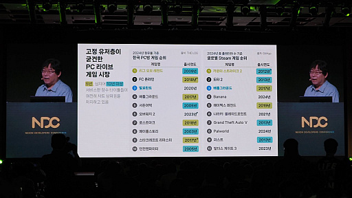 ꡼ No.006 | ͥۤɤδȤǤ⡤ХʥӥåʤĤʤɸ줿ĴֱݡȡNDC25