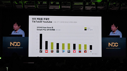 ꡼ No.007 | ͥۤɤδȤǤ⡤ХʥӥåʤĤʤɸ줿ĴֱݡȡNDC25