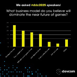 ꡼ No.002 | άκ䳫ȯץˤAIѤʤɡΥ೫ȯԥե󥹡devcom 2025סֱԥ󥱡Ȥη̤