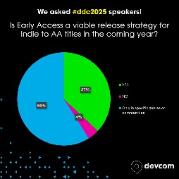 ꡼ No.003 | άκ䳫ȯץˤAIѤʤɡΥ೫ȯԥե󥹡devcom 2025סֱԥ󥱡Ȥη̤