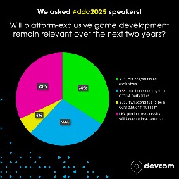 ꡼ No.004 | άκ䳫ȯץˤAIѤʤɡΥ೫ȯԥե󥹡devcom 2025סֱԥ󥱡Ȥη̤