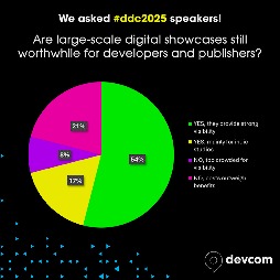 ꡼ No.007 | άκ䳫ȯץˤAIѤʤɡΥ೫ȯԥե󥹡devcom 2025סֱԥ󥱡Ȥη̤