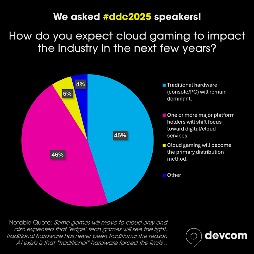 ꡼ No.009 | άκ䳫ȯץˤAIѤʤɡΥ೫ȯԥե󥹡devcom 2025סֱԥ󥱡Ȥη̤