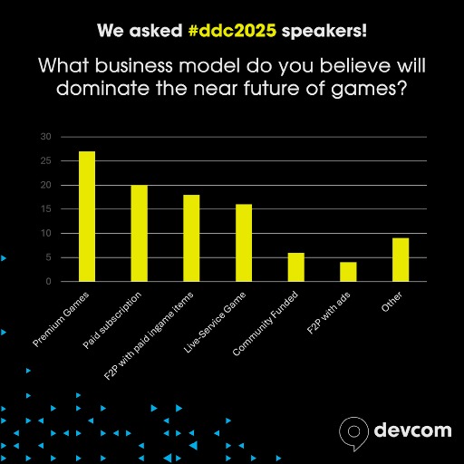 ꡼ No.012 | άκ䳫ȯץˤAIѤʤɡΥ೫ȯԥե󥹡devcom 2025סֱԥ󥱡Ȥη̤