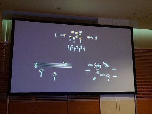 ꡼ No.038 | ˤ⤽ʪɬפɤ鸫ʪȡʽ鿴ԸˡΥ᡼֥