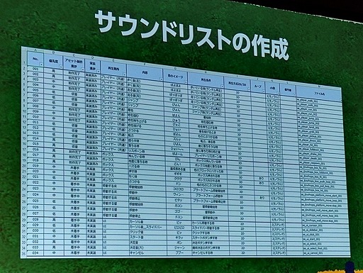 ꡼ No.054Υͥ / ̲ѤȥθѤ롣褤θ󶡤뤿ΥɥǥδäȼŪʥġΥ᡼֥