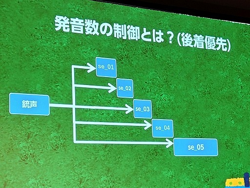 ꡼ No.064Υͥ / ̲ѤȥθѤ롣褤θ󶡤뤿ΥɥǥδäȼŪʥġΥ᡼֥