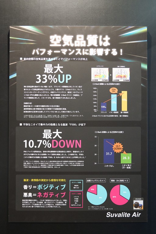 ꡼ No.008 | ֶʼϥХդˤʤ׶Ķ󥵥륿ȤΥ⥢Ÿȥѥեޥ󥹤δط֡θTGS2025