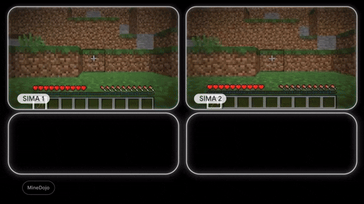 ���������꡼ No.013�Υ���ͥ������ / ��ʬ�ǹͤ�������3D��������Ū��ã����������AI����������ȡ�SIMA 2��ȯɽ������SIMA��Gemini�����礷���������ǽ��