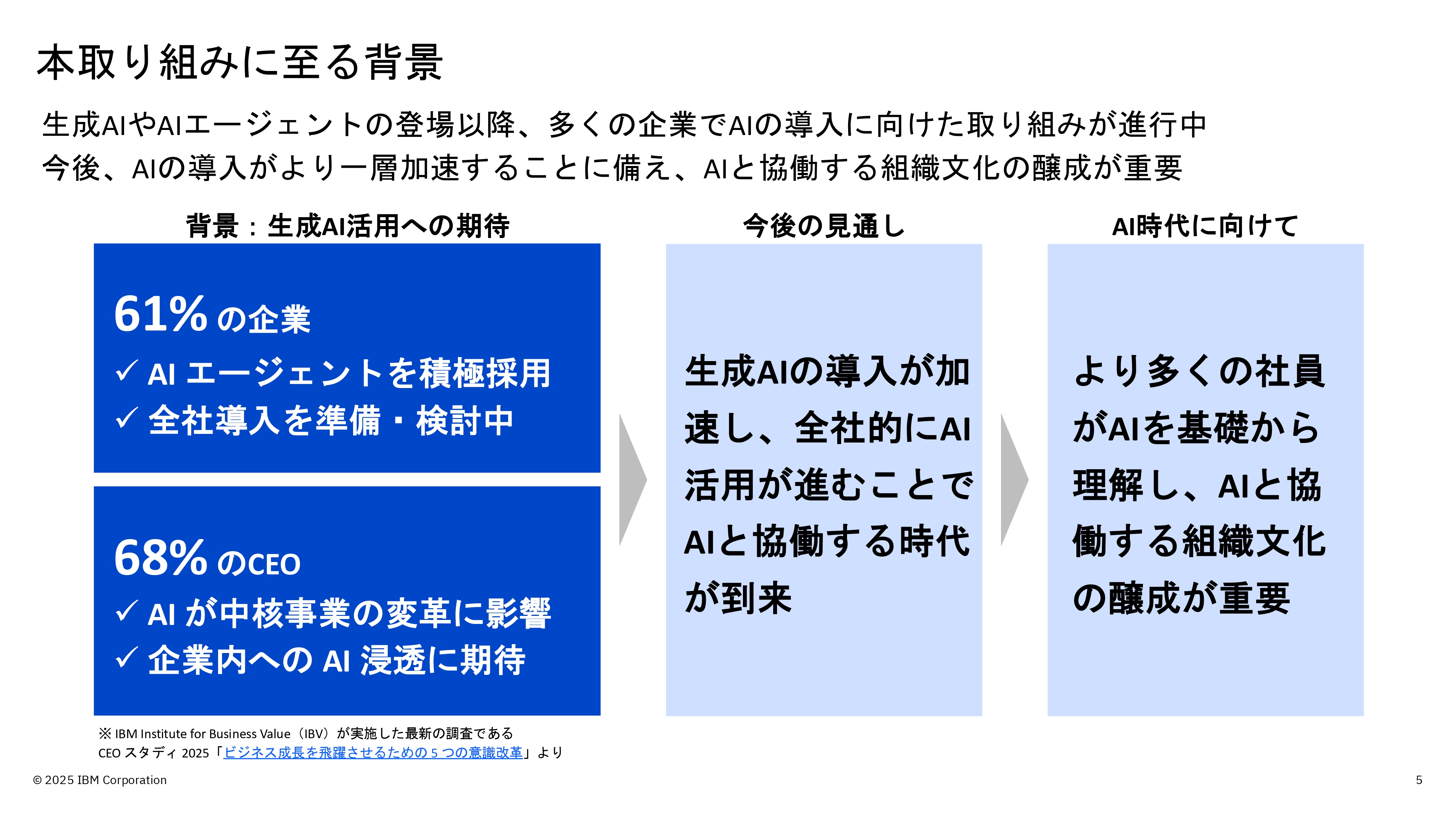 ꡼ No.011 | IBMAIؤ٤륫ɥȤäӥθXDƽߥեǤž夬