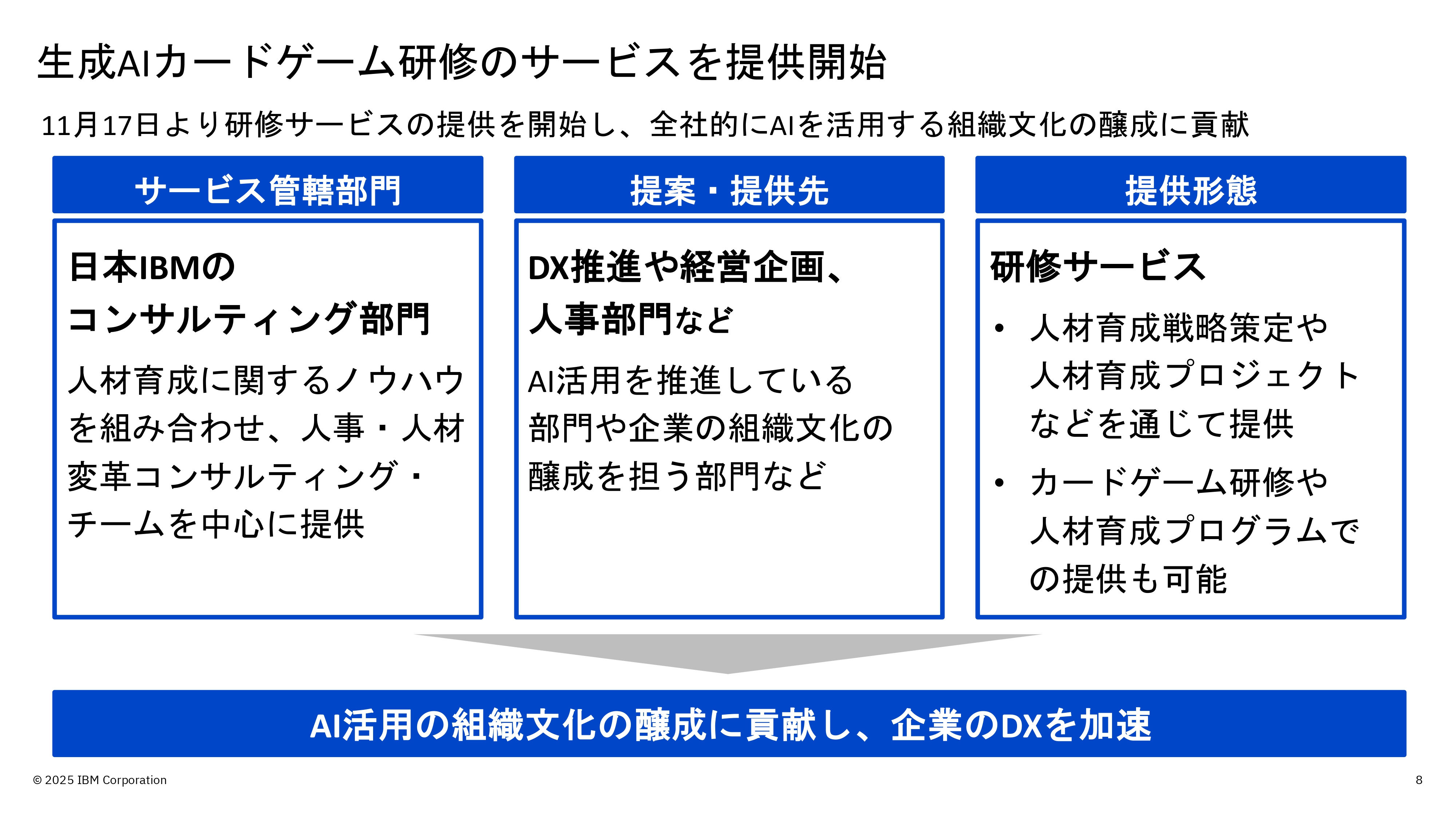 ꡼ No.013 | IBMAIؤ٤륫ɥȤäӥθXDƽߥեǤž夬