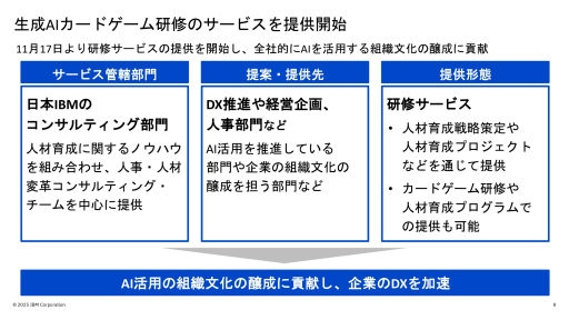 ���������꡼ No.013�Υ���ͥ������ / ����IBM������AI��ؤ٤륫���ɥ������Ȥä����������ӥ����θ�������XD���ƽ����������ߥե��������������Ǥ����������ž夬���