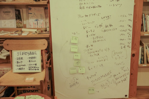 ���������꡼ No.015�Υ���ͥ������ / ����å���������������Ĵ�����ʤ���֥ϥ��ѡ������奢�뤪����������פ���ư����������������9�����ȥ��2026ǯ1��1����̵������