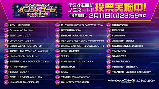 画像ギャラリー No.001のサムネイル画像 / AnimeJapanとBitSummitがタッグを組んだ「アニメ化してほしいインディーゲームランキング2026」開催決定。Web投票もスタート