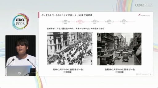 ꡼ No.002Υͥ / AIʬǺꡤʻȤϽФ뤳ȤĹؤƻ饤󥿡ͥåȤˮ͵ˤĴֱݡȡCEDEC 2025