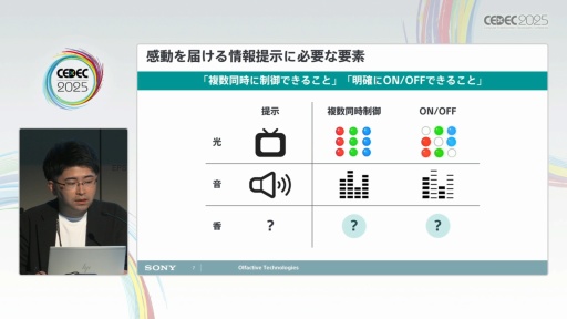 ꡼ No.005 | ˤڤ椹Tensor ValveƥΥϽФ뿷ʲ͡CEDEC 2025