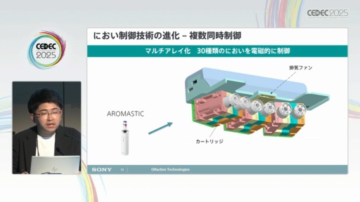 ꡼ No.007 | ˤڤ椹Tensor ValveƥΥϽФ뿷ʲ͡CEDEC 2025