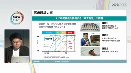 ꡼ No.010 | ˤڤ椹Tensor ValveƥΥϽФ뿷ʲ͡CEDEC 2025