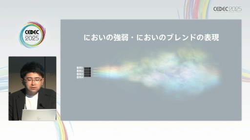 ꡼ No.016 | ˤڤ椹Tensor ValveƥΥϽФ뿷ʲ͡CEDEC 2025