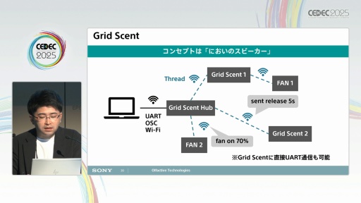 ꡼ No.021 | ˤڤ椹Tensor ValveƥΥϽФ뿷ʲ͡CEDEC 2025