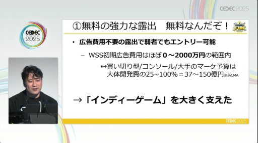 ꡼ No.008 | 2022ǯʹߡSteam˵äѲȤϡˡɤ̤ʤʤäͳȡ2000ߤưФߡCEDEC 2025