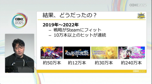 ꡼ No.009 | 2022ǯʹߡSteam˵äѲȤϡˡɤ̤ʤʤäͳȡ2000ߤưФߡCEDEC 2025