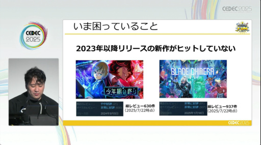 ꡼ No.010 | 2022ǯʹߡSteam˵äѲȤϡˡɤ̤ʤʤäͳȡ2000ߤưФߡCEDEC 2025