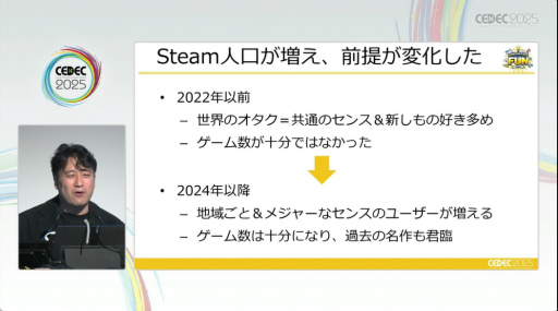 ꡼ No.014 | 2022ǯʹߡSteam˵äѲȤϡˡɤ̤ʤʤäͳȡ2000ߤưФߡCEDEC 2025