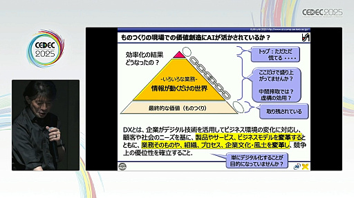 ꡼ No.005 | AIAIȤμͥAIȤϲȤƤʤɤˤȤɤޤʤBuddyAIɤηȤϡCEDEC 2025