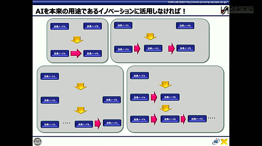 ꡼ No.008 | AIAIȤμͥAIȤϲȤƤʤɤˤȤɤޤʤBuddyAIɤηȤϡCEDEC 2025