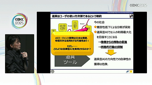 ꡼ No.012 | AIAIȤμͥAIȤϲȤƤʤɤˤȤɤޤʤBuddyAIɤηȤϡCEDEC 2025