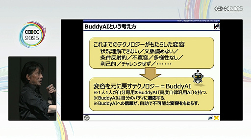 ꡼ No.017 | AIAIȤμͥAIȤϲȤƤʤɤˤȤɤޤʤBuddyAIɤηȤϡCEDEC 2025