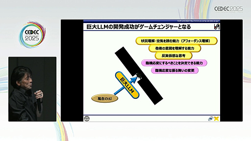 ꡼ No.020 | AIAIȤμͥAIȤϲȤƤʤɤˤȤɤޤʤBuddyAIɤηȤϡCEDEC 2025