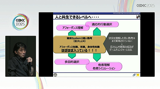 ꡼ No.021 | AIAIȤμͥAIȤϲȤƤʤɤˤȤɤޤʤBuddyAIɤηȤϡCEDEC 2025