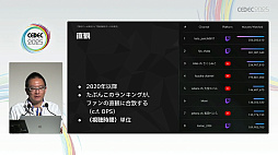 ꡼ No.009Υͥ / ͥϿƤ⡤ӥͥƷ˹פۿԤˤϽв񤨤ʤȥ꡼ޡμ¾ץǡǸCEDEC 2025