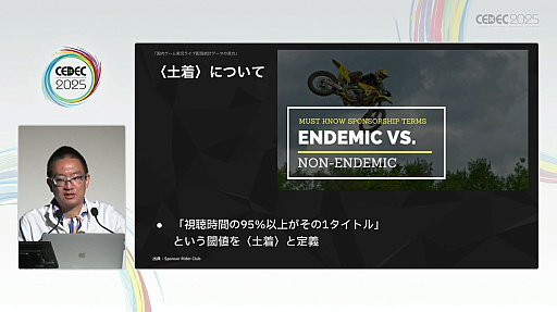 ꡼ No.028Υͥ / ͥϿƤ⡤ӥͥƷ˹פۿԤˤϽв񤨤ʤȥ꡼ޡμ¾ץǡǸCEDEC 2025