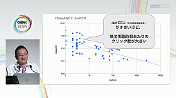 ꡼ No.033Υͥ / ͥϿƤ⡤ӥͥƷ˹פۿԤˤϽв񤨤ʤȥ꡼ޡμ¾ץǡǸCEDEC 2025