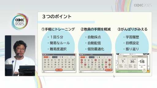 ꡼ No.017Υͥ / ֥ȥ쥪饤ס֥֥ɥLive!פؤӤ̤衣ҶȤʤǥ붵बǤޤǡCEDEC 2025