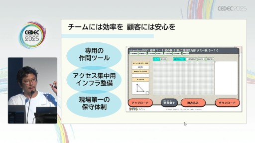 ꡼ No.020Υͥ / ֥ȥ쥪饤ס֥֥ɥLive!פؤӤ̤衣ҶȤʤǥ붵बǤޤǡCEDEC 2025