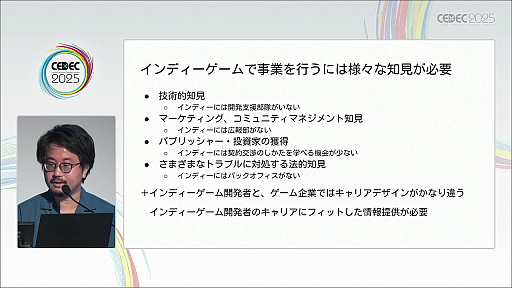 ꡼ No.021Υͥ / ǯ夬򸫤륤ǥ೫ȯԤΥꥢǥȤϡޥ󥬲Ȥ1ǯμ̤ƲCEDEC 2025