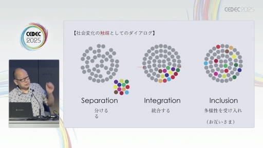 ꡼ No.005 | нŤλˡ޴ľ󡦥ѥɽ೫ȯԤꤲåȤϡCEDEC 2025