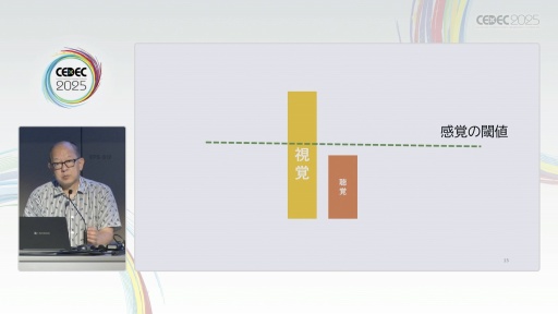 ꡼ No.009 | нŤλˡ޴ľ󡦥ѥɽ೫ȯԤꤲåȤϡCEDEC 2025